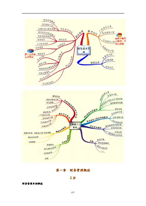财务成本管理知识要点(附批注)