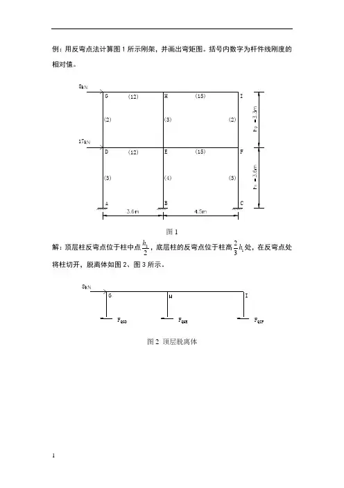 反弯点法例题详解