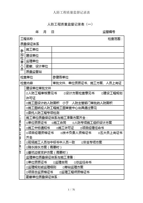 人防工程质量监督记录表