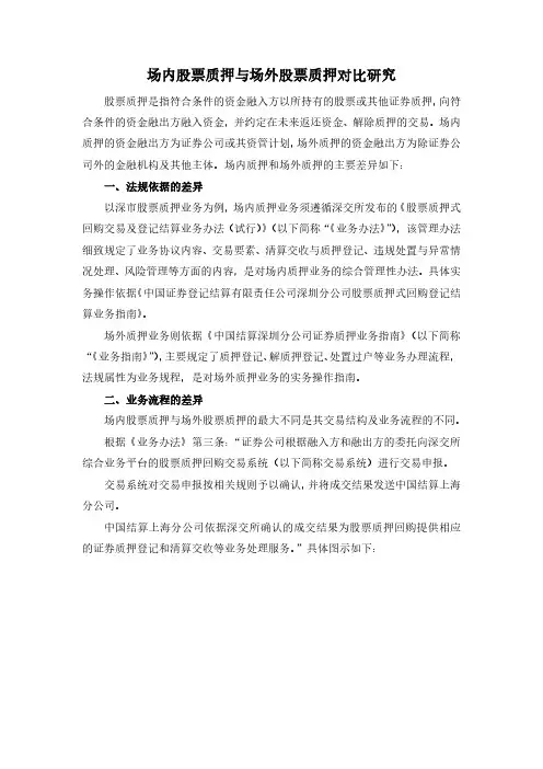 场内股票质押与场外股票质押对比研究