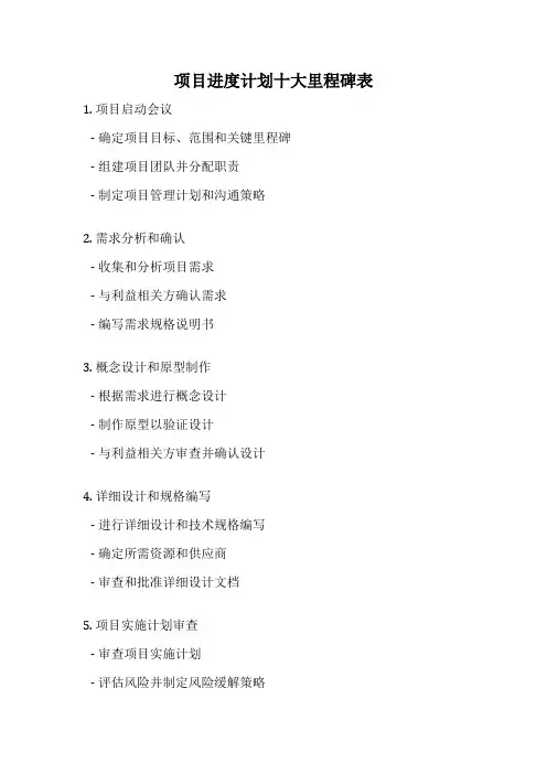 项目进度计划十大里程碑表