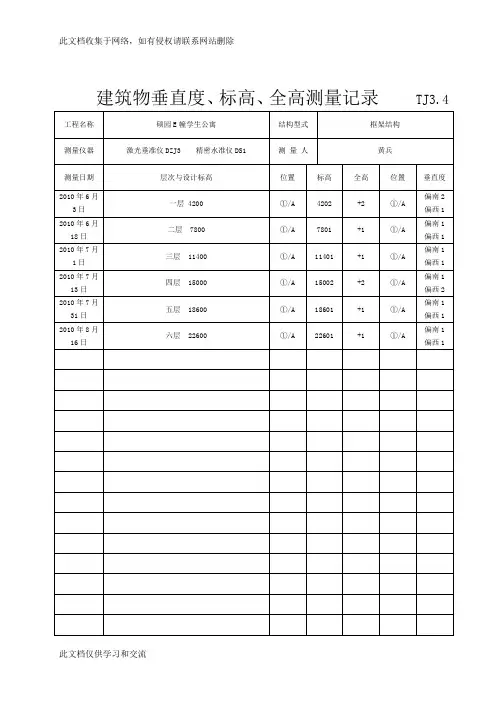 TJ3.4建筑物垂直度、标高、全高测量记录教学内容