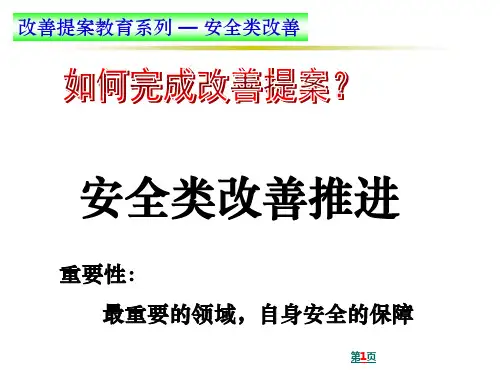 安全类改善提案教育 PPT课件