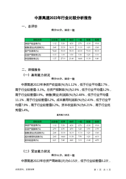 600020中原高速2022年行业比较分析报告