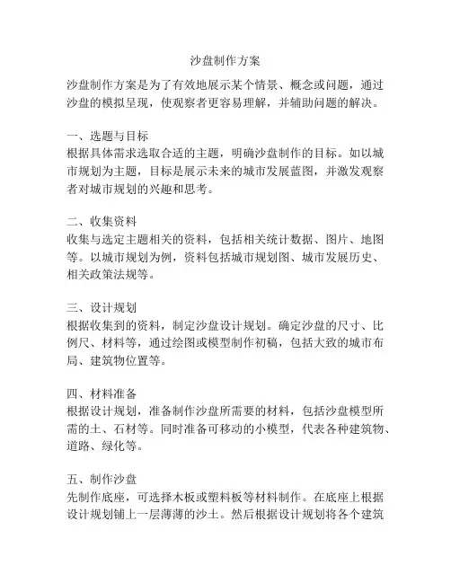 沙盘制作方案