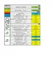 双筋矩形截面构件正截面受弯承载力计算(第一种情况：求As及As′)