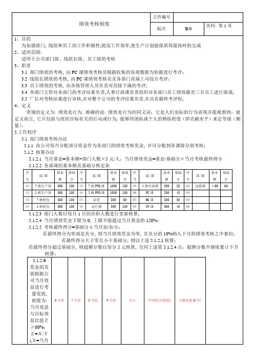绩效考核制度(KPI)123