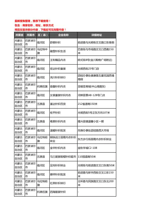 新版内蒙古自治区巴彦淖尔市服装纺织企业公司商家户名录单联系方式地址大全51家