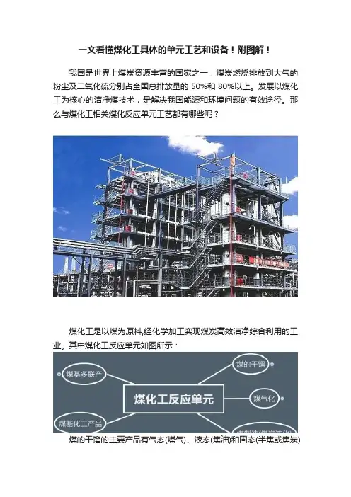 一文看懂煤化工具体的单元工艺和设备！附图解！