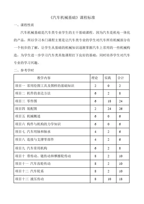 汽车机械基础课程标准