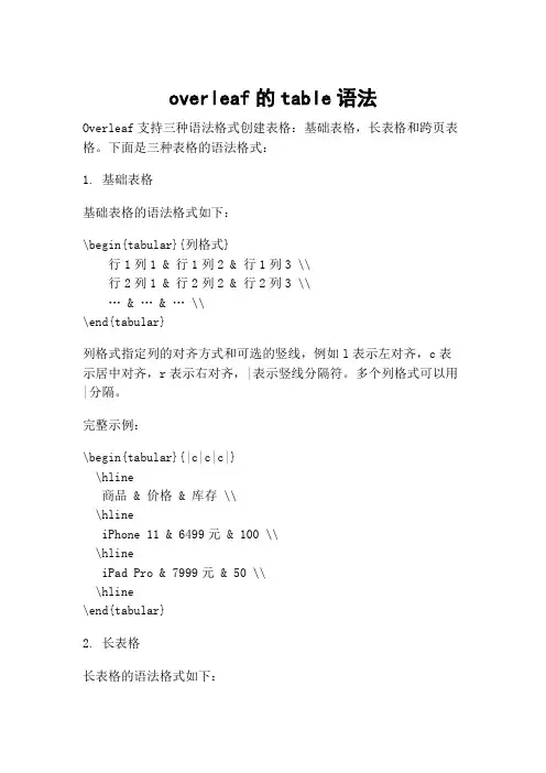 overleaf的table语法