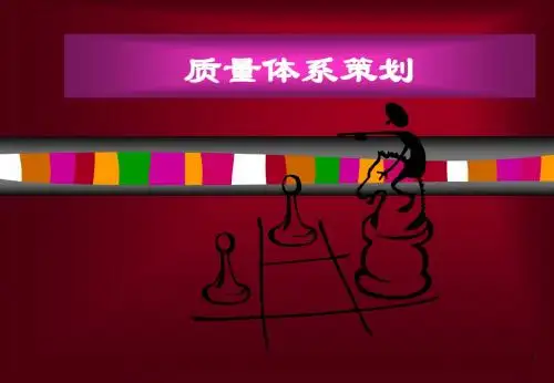 ISO体系策划