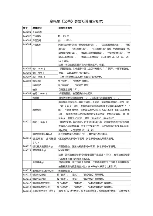 摩托车公告参数及其填写规范