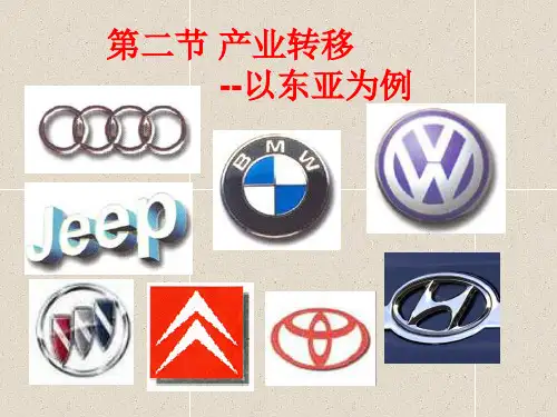 产业转移(课件)