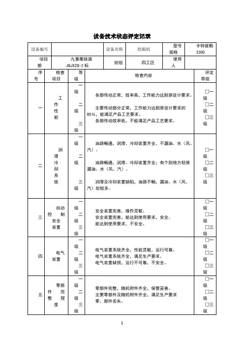 设备技术状态评定记录