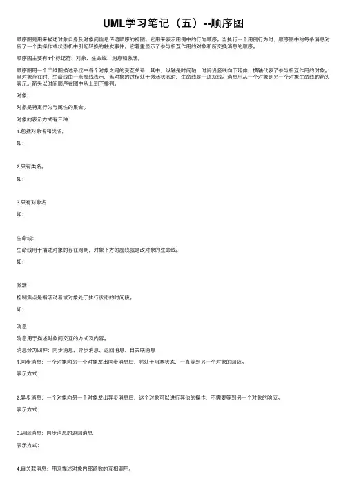 UML学习笔记（五）--顺序图