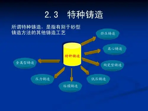 3 特种铸造