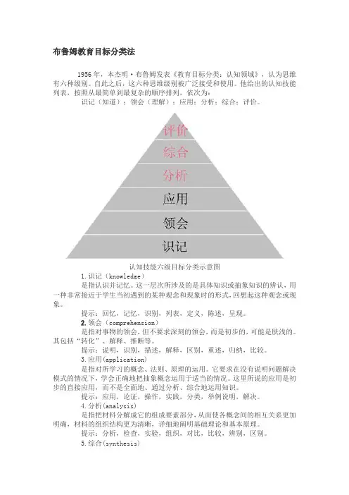 布鲁姆教育目标分类法