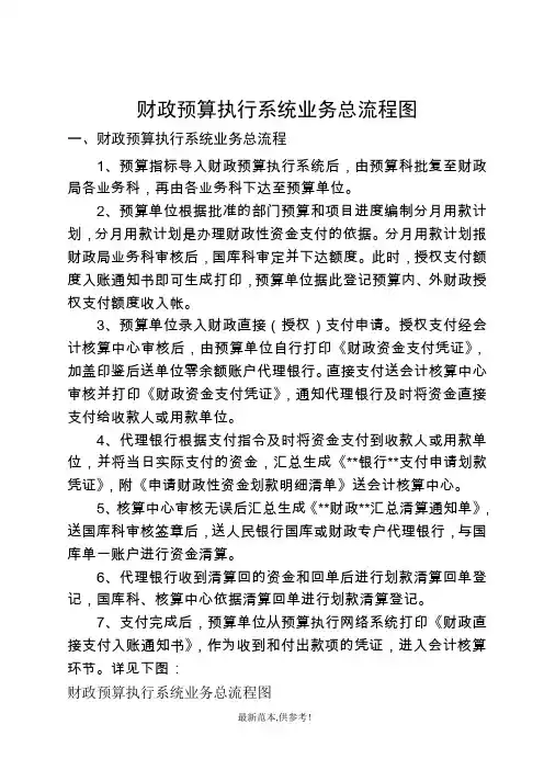 财政预算执行系统业务总流程图