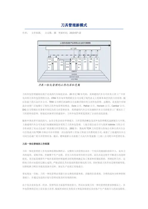 刀具管理新模式