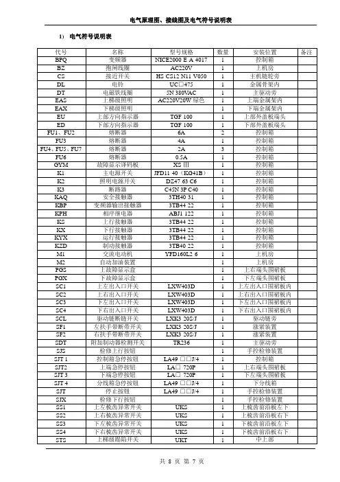 默纳克一体机变频电气原理图教材
