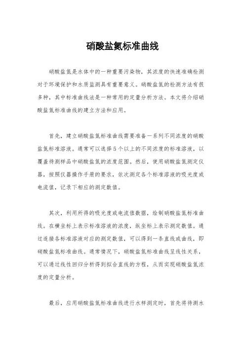 硝酸盐氮标准曲线