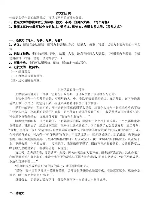 [说明]语文作文分类说明文、记叙文、议论文、应用文汇总大全