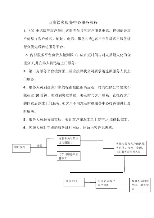 服务中心服务流程【范本模板】