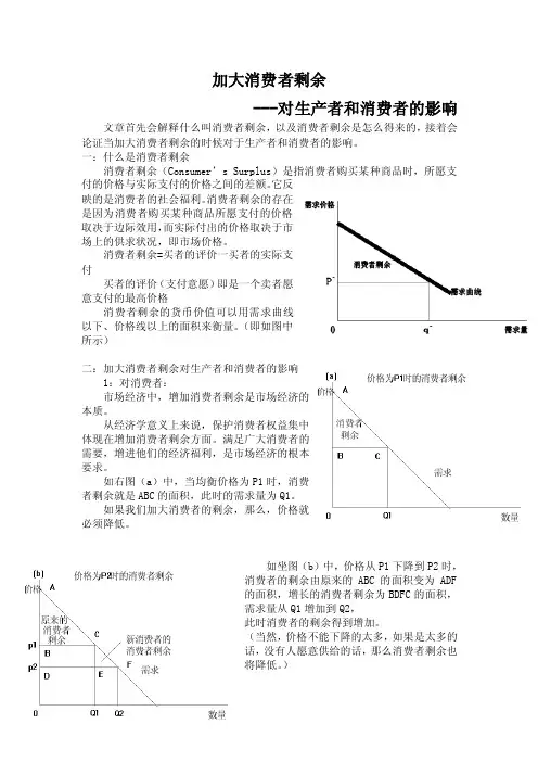 加大消费者剩余对生产者和消费者的影响