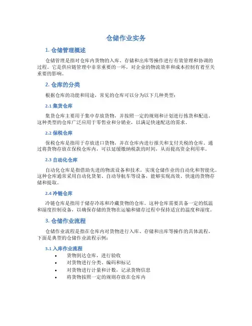 仓储作业实务