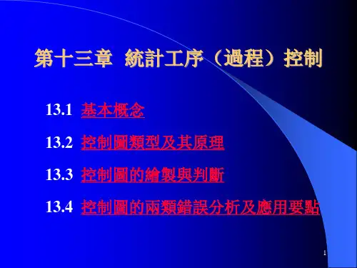 生产管理课件-统计工序(过程)控制