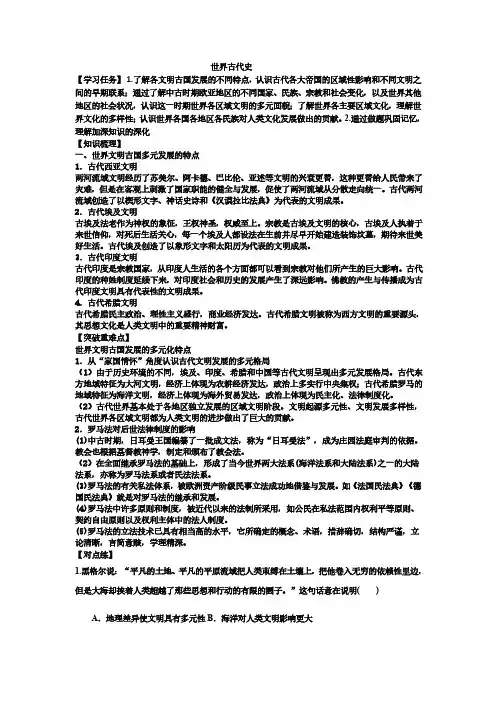 高考复习：世界古代史专题