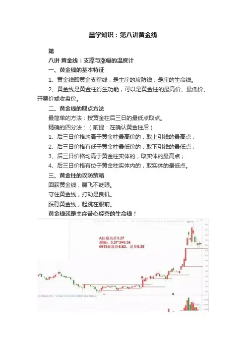 量学知识：第八讲黄金线