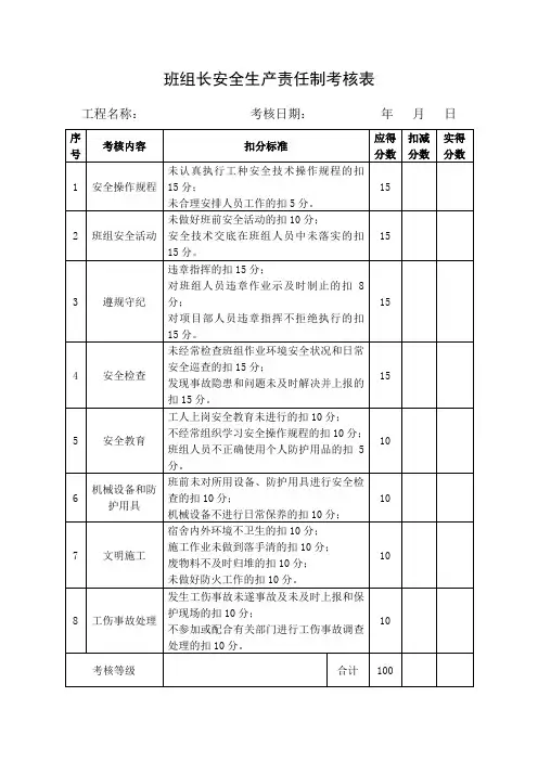 班组长安全生产责任制考核表