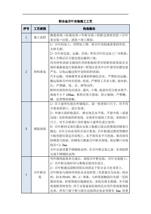 铝合金百叶安装施工工艺