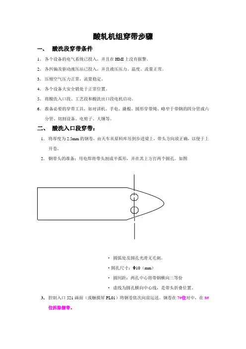酸轧机组穿带步骤