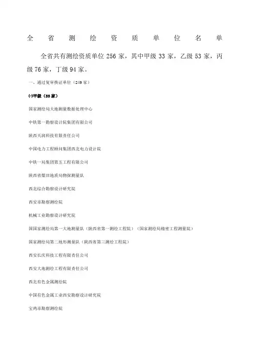 陕西全省测绘资质单位名单