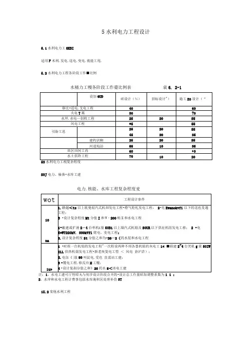 水利电力工程勘察设计取费标准