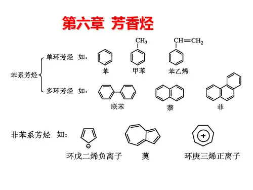 大学有机化学之芳香烃
