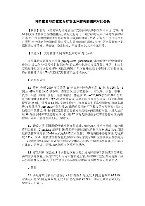 阿奇霉素与红霉素治疗支原体肺炎的临床对比分析