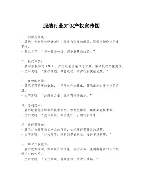服装行业知识产权宣传图