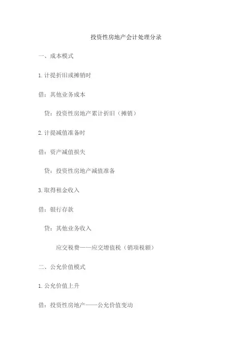 投资性房地产会计处理分录