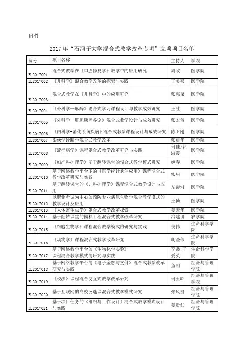 2017年石河子大学混合式教学改革专项立项项目-石河子大学教务处