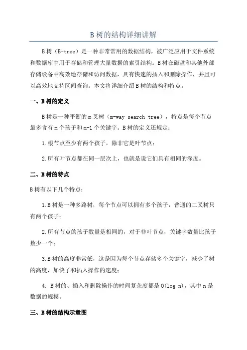 B树的结构详细讲解