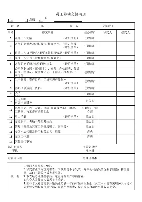 人事变动表