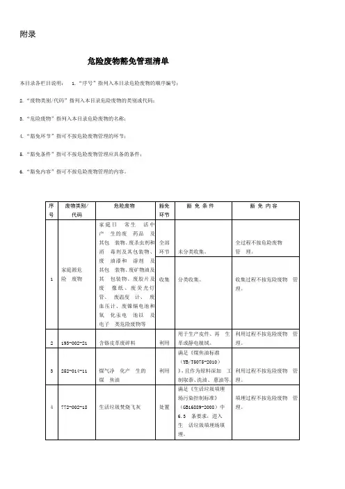 危险废物豁免管理清单