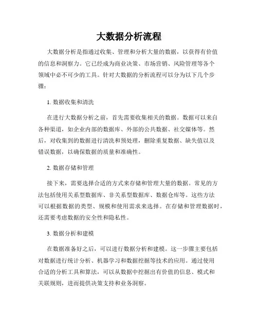 大数据分析流程