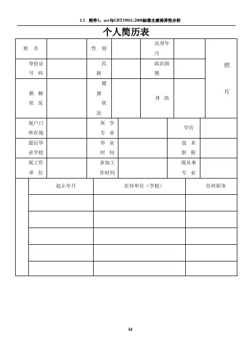 个人简历表格模板(通用版)