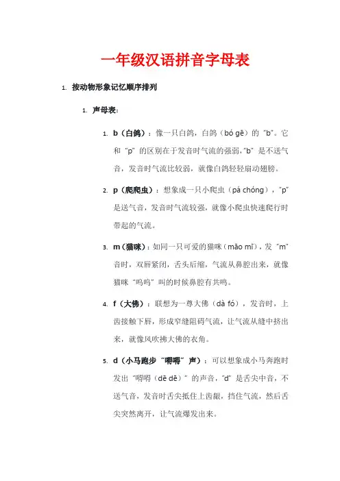 一年级汉语拼音字母表