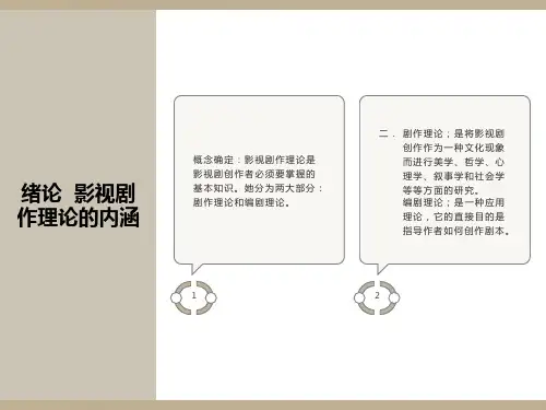 影视剧创作基础与技巧